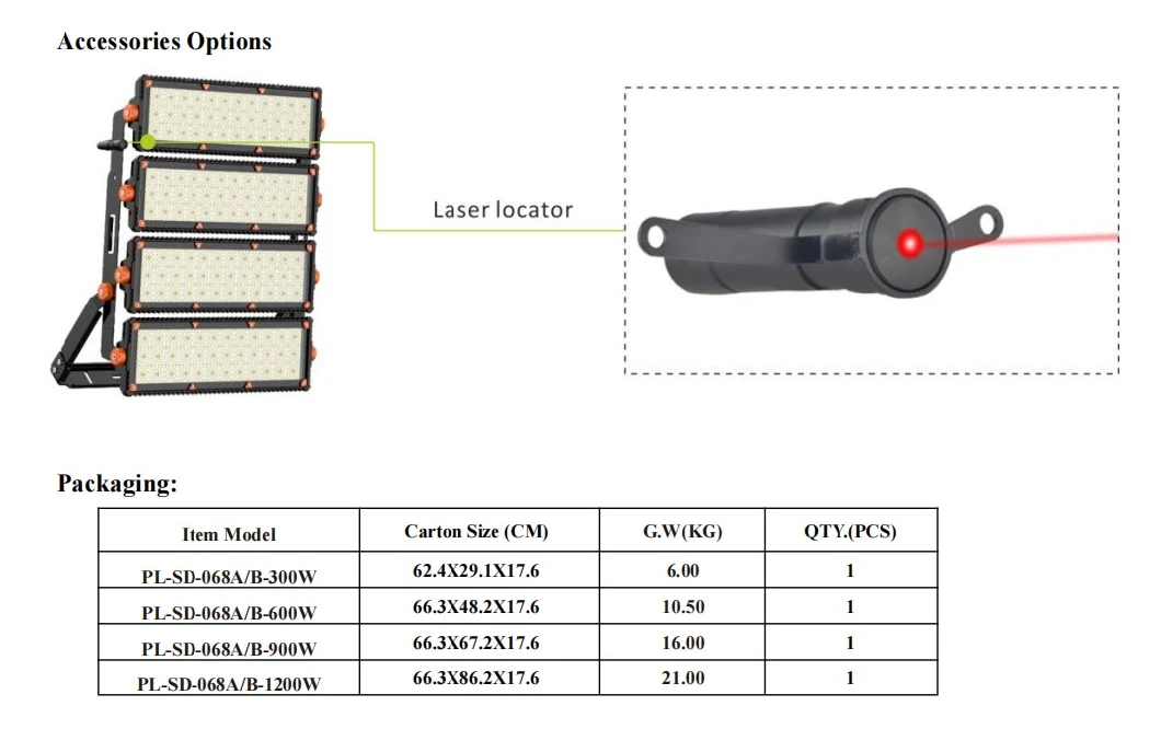 Stylish and Practical a Variety of Styles 1200W 1500W D Series LED Stadium Flood Light