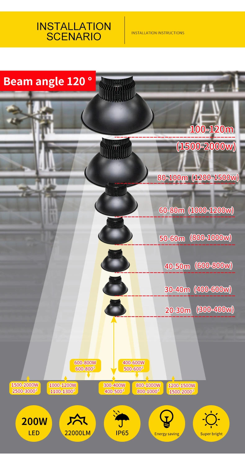 200 Watts Waterproof LED Industrial Light High Bay Lighting with 300W LED Shop Lights Solar Garden Lighting