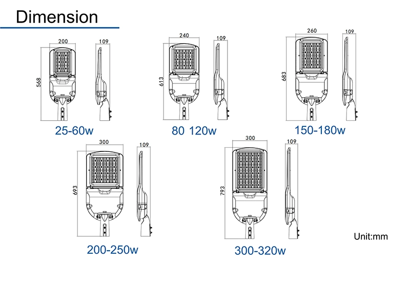 IP67 Adjustable Dusk-to-Dawn Photocell Sensor Outdoor Commercial Area Lighting 100W