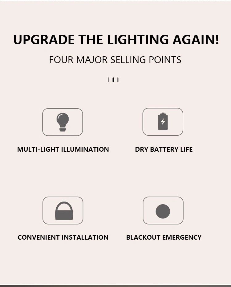 3 Lamp Indoor Decorative LED Wall Magnet Base Mount Night Lighting Set Battery Powered Touch Sensor Lamp with Remote Timing Setting Sensor Cabinet Light