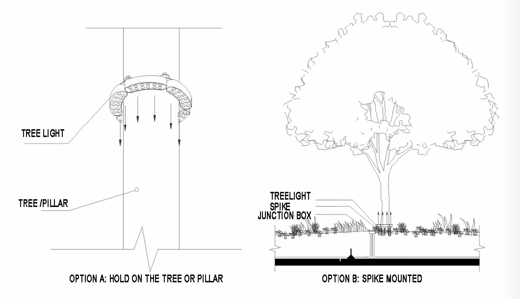 Exterior IP65 RGB DMX512hug Tree Light Garden Spotlight Spot Outdoor LED Flood Light