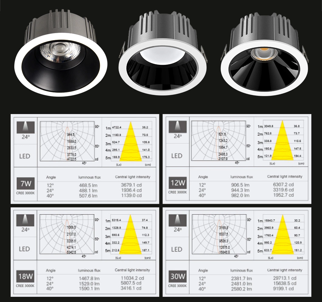 Smart Dimmable Embedded Corridor Ceiling Anti-Glare LED Spot Light with Osram Chips