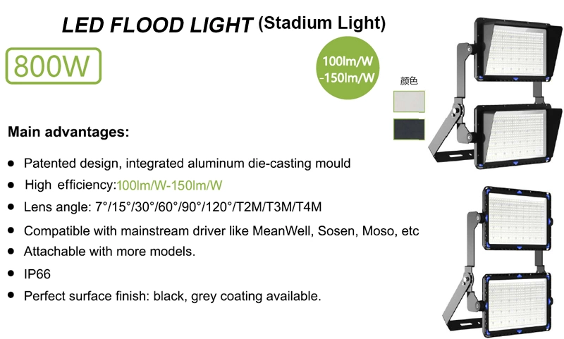 IP66 150lm/W Asymmetric Angle Dimmable 800W LED Flood Light Outdoor Stadium Football Field Flood High Mast Luminaire