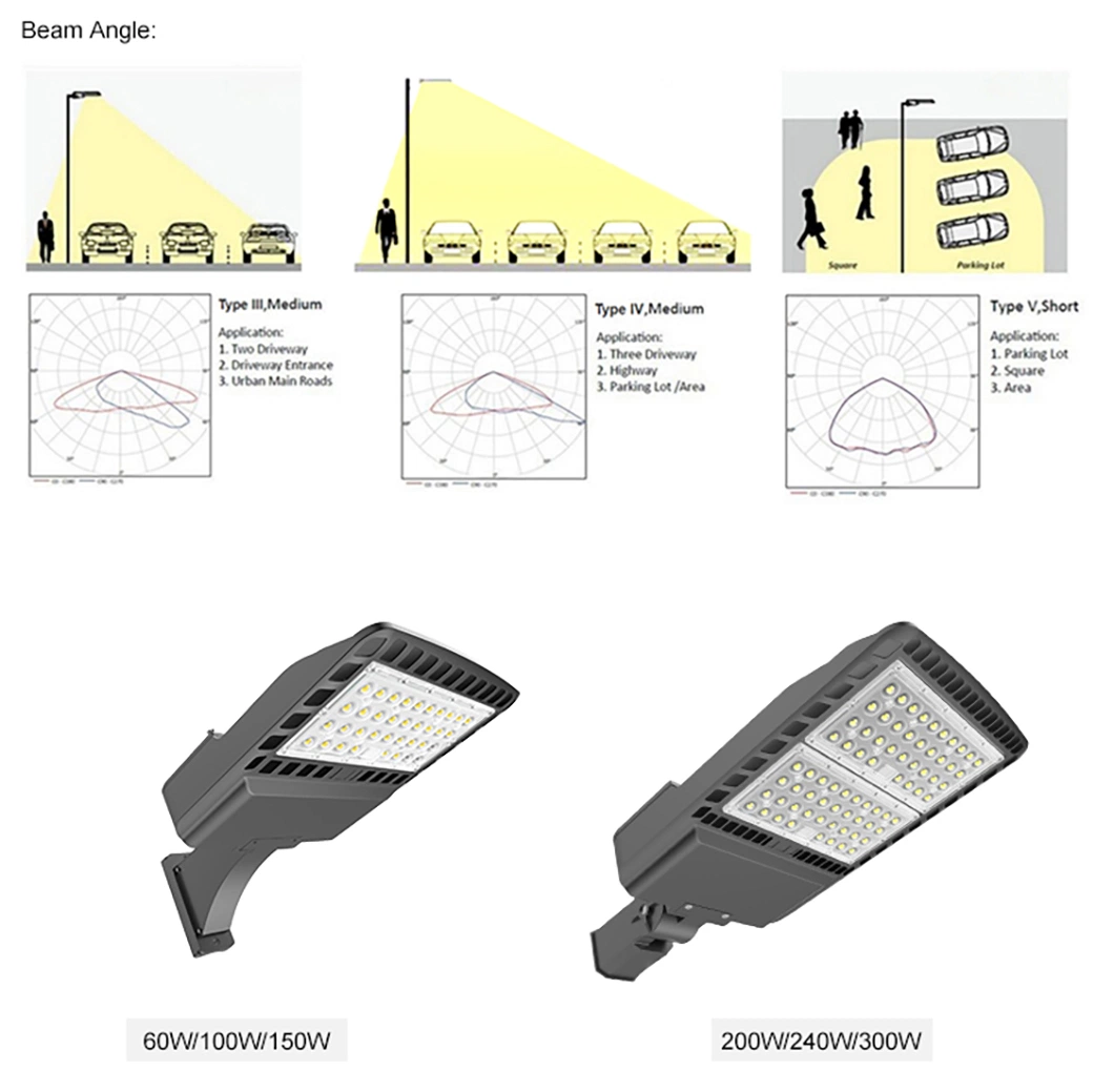 Outdoor Waterproof IP65 Street Light 100 Watt 150W LED Street Light Fixture Dlc ETL Smart LED Street Lighting