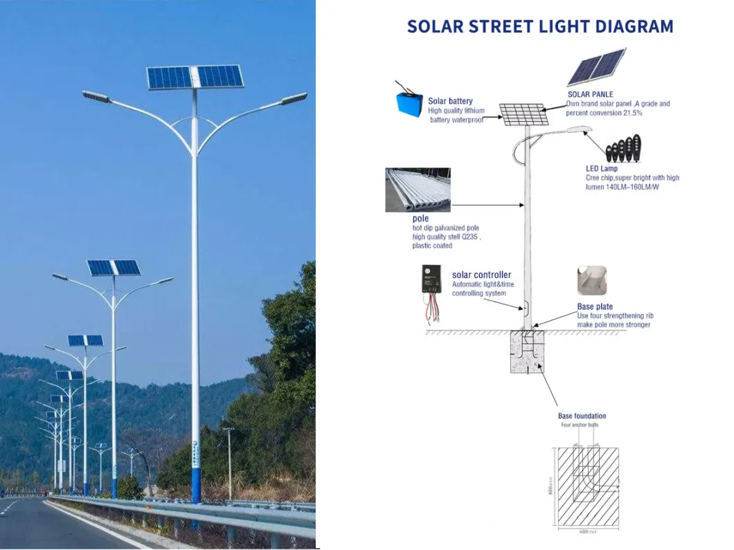 Galvanized Solar LED Street Light Pole /Lamp Post with Single or Double Arms