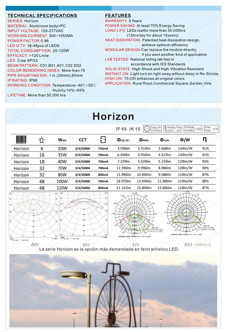 Sigma Luminarias Residencial Various Modern Farol Urbana Street Luminaire Urban Lighting