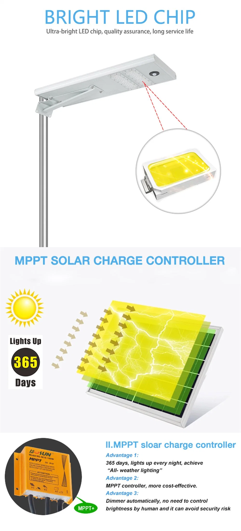 High Quality High Power 120W Integrated Solar Panel Light LED Lighting for Road Garden