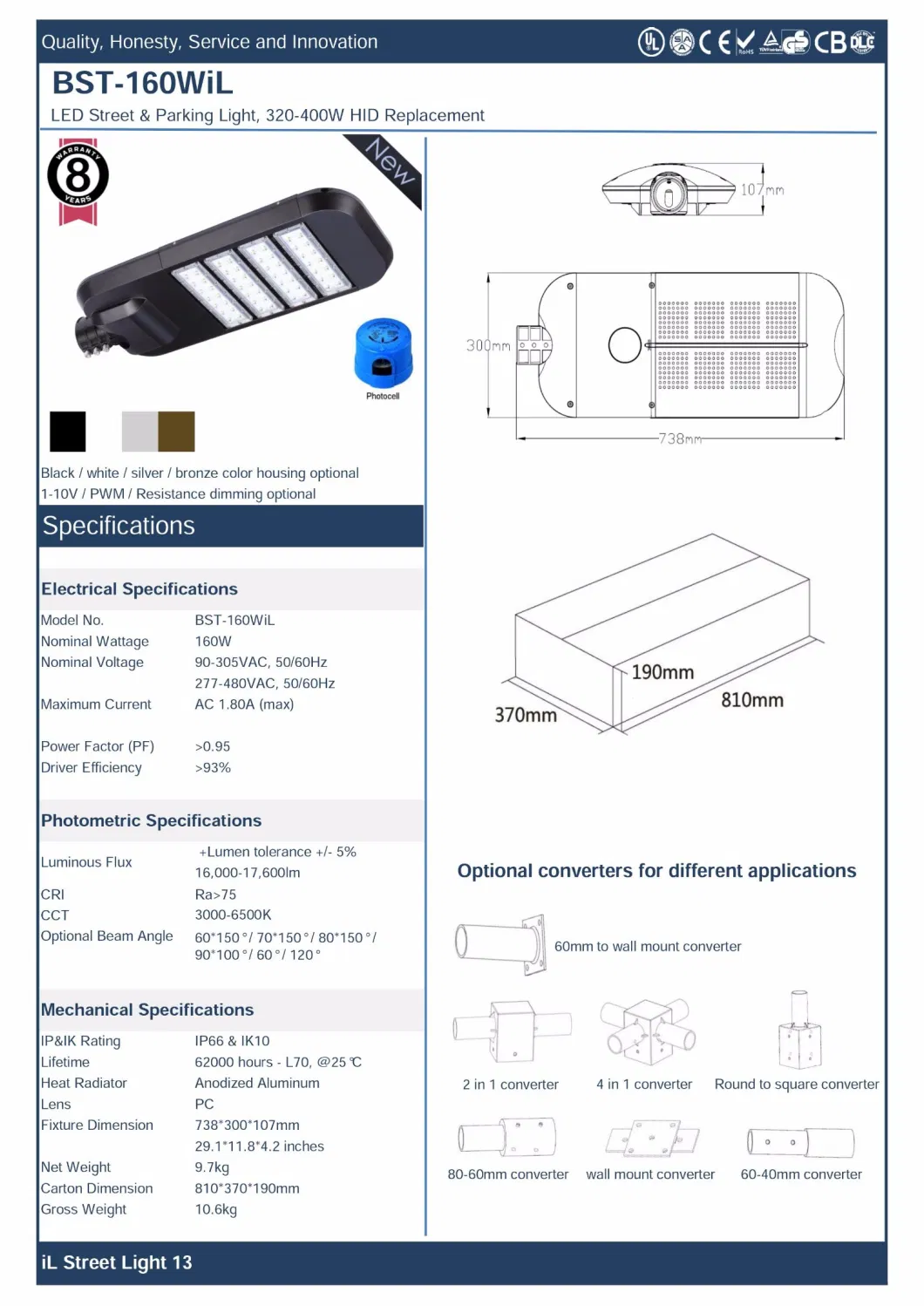 160W LED Street and Parking Light