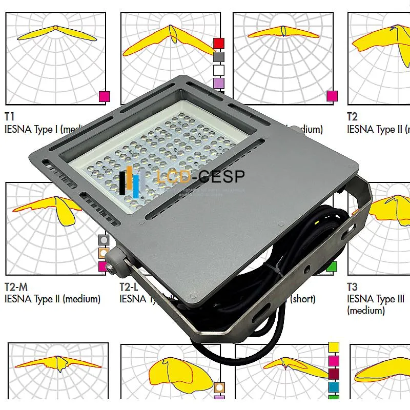 100W LED Flood Lights Marine Lighting 220V Outdoor Security Lamp