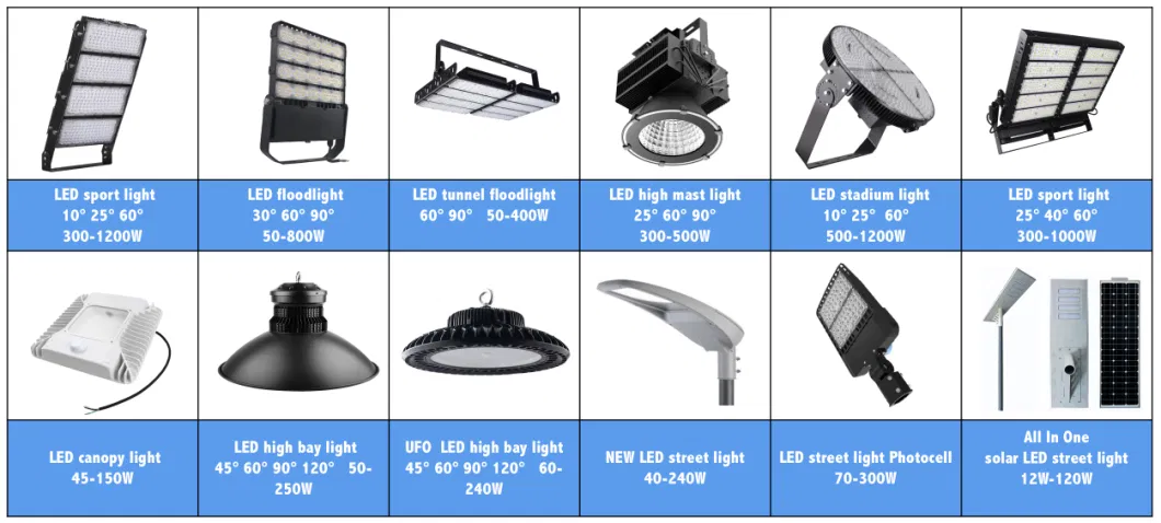 Photocell 300W 150W 150 Watts LED Luminaire for Public Lighting