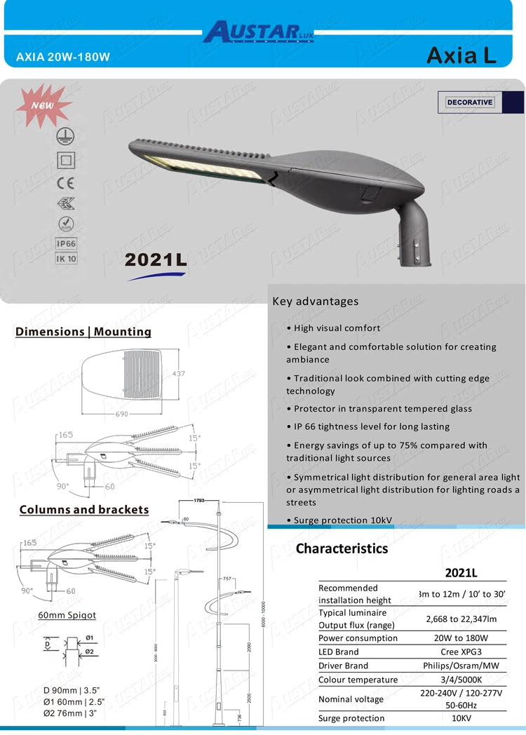 Axia Street Luminaire Iluminacion Vial Farol Residencial Ampera Izylum Milan