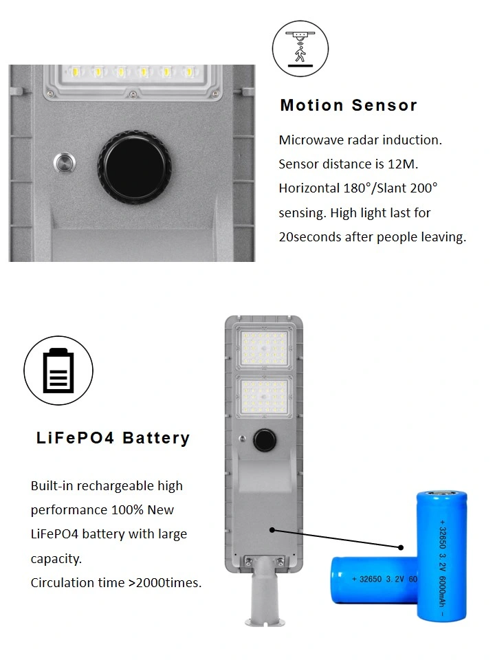 Newskypower Wholesale IP65 Waterproof Outdoor All-in-One 200W Wall Installation Solar Street Lamp