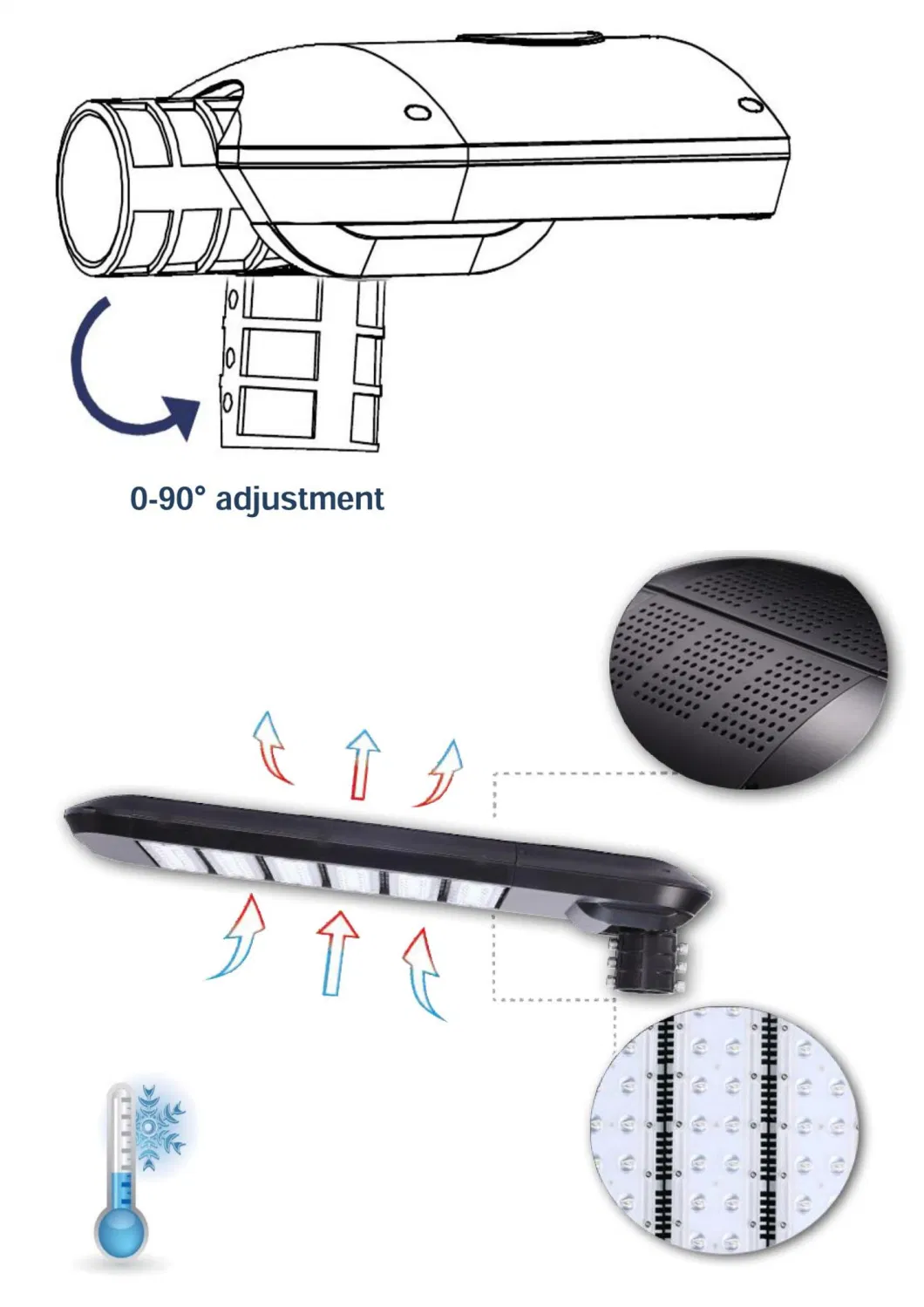 160W LED Street and Parking Light