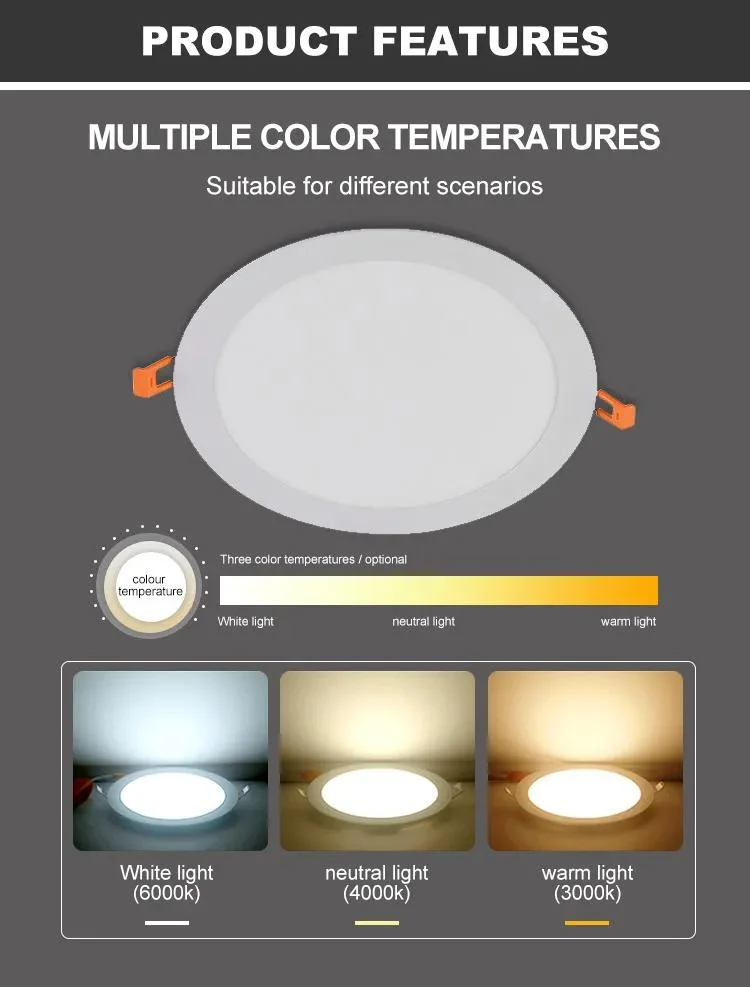 CE LED Lamp Aluminum PC Downlight Side Lit Recessed Panel Light