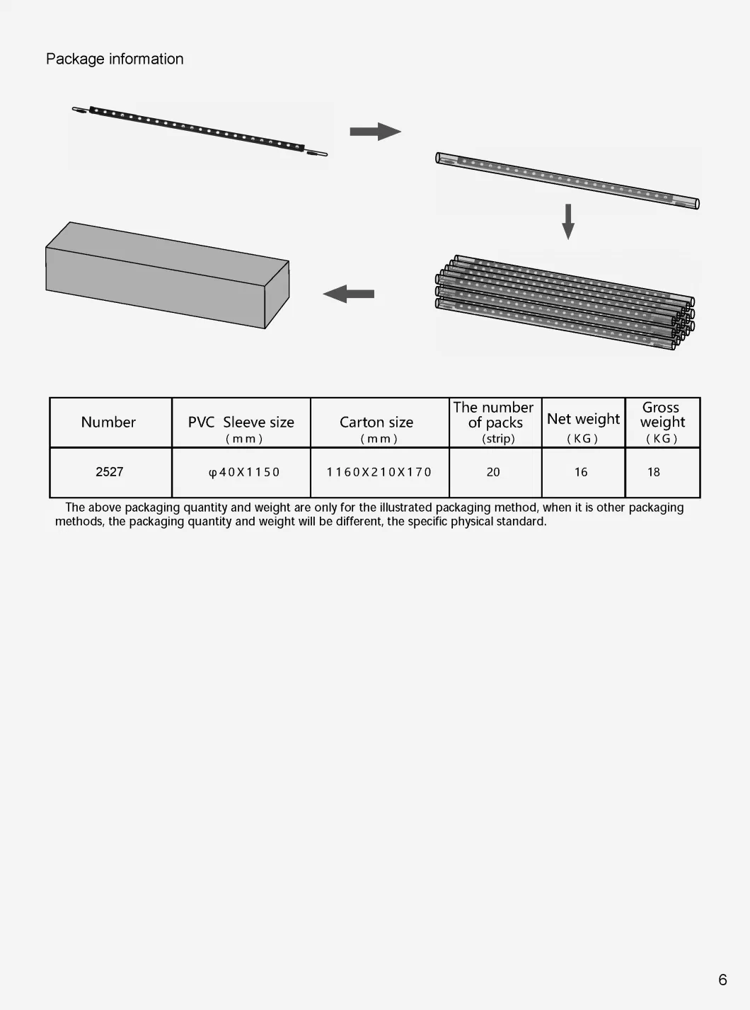 24V Low Voltage Outdoor Facade LED Linear Wall Washer Lights Outline LED Building Lighting Decoration with LED