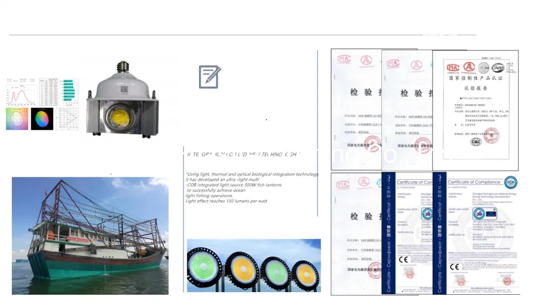 LED Fishing Light LED Flood Light Cyan Light Lamp Aluminum 1200W