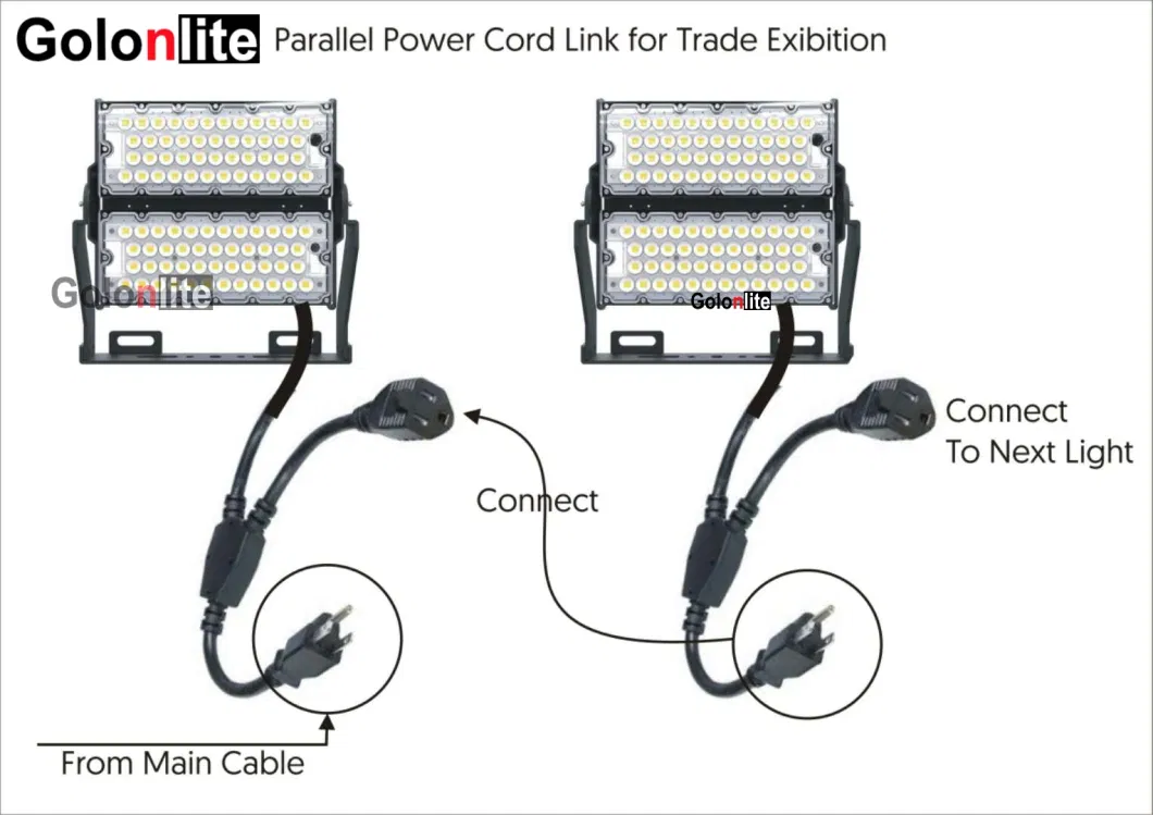 ETL CE Tunnel Basketball Tennis Soccer Football Sport Court Stadium High Bay Lamp Spotlight 100W 120W 250W 300W 600W 1500W 200W 400W 1000W 500W LED Flood Light