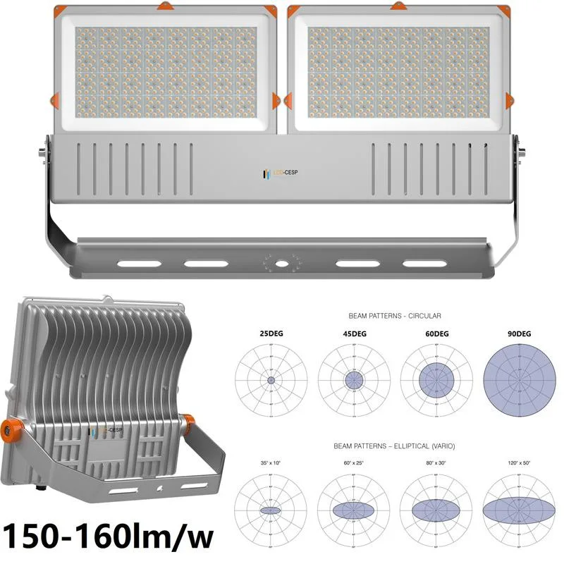 50 Watt White High Power SMD LED Flood Light Lamp DC 12 Volt 24 Volt 32 Volt 50W SMD LED Diode Floodlight 3000K 4000K 5700K Best Quality Lowest Price PLC Dimmer