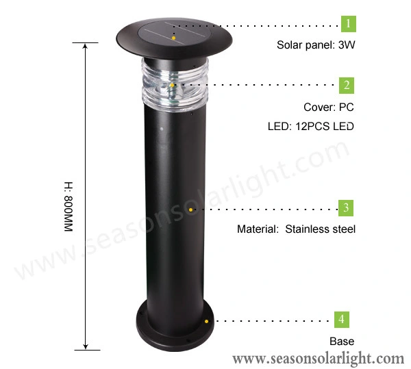 60--80cm Walkway Path Garden Decorative Outdoor Landscape Standing Lighting Pole Solar Bollard LED Light