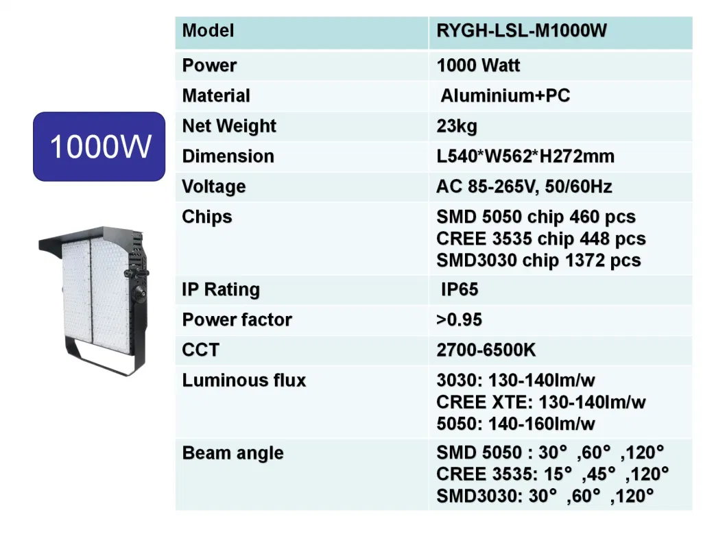 Saudi Gym Sports Field 1200W 1500W 1500 Watt Football Pitches High Mast Stadium LED Flood Light Floodlights for Sports Fields