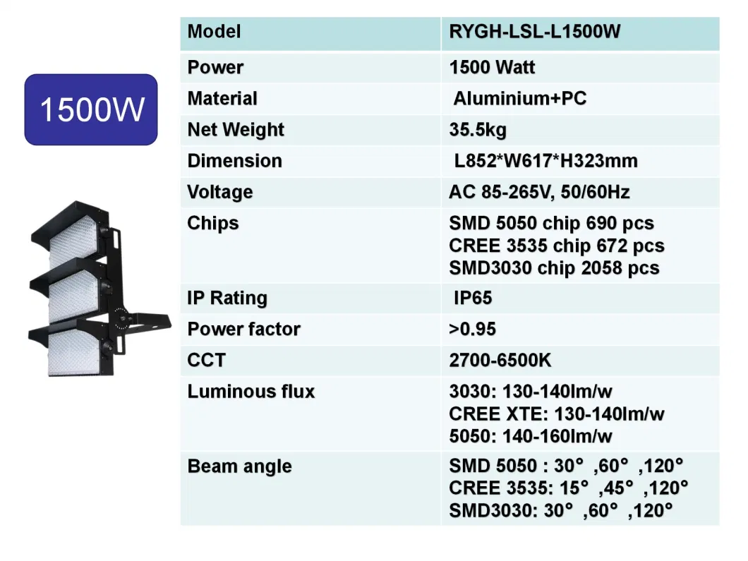 Sports Airport Railway Station Arena Tower Bridge Golf Court High Mast IP65 Cricket Stadium LED 1500 Watt LED Flood Light
