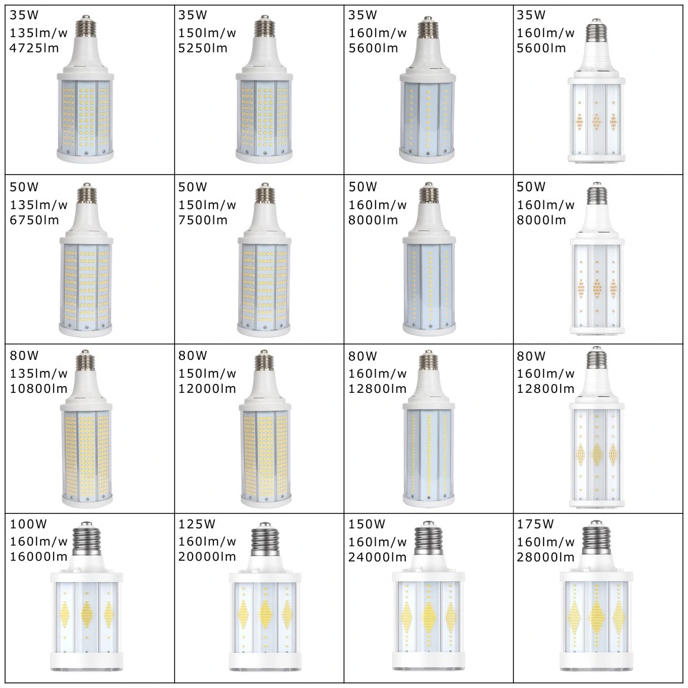 LED High Power Garden Post Top Bollard Lotus Street Lamp LED Replacement Retrofit E26 E27 Bombillas LED Lights Corn Bulb 16 W 16W 16 Watt LED Lamp