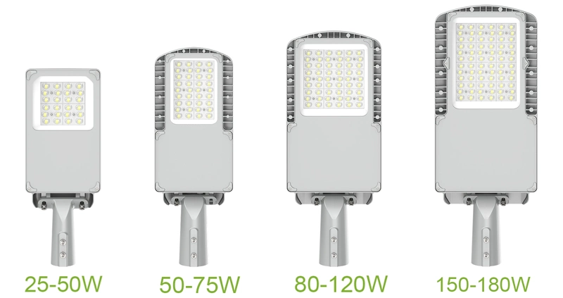 IP65 50W 80W 100W 120W 150W 200W Outdoor Smart LED Road Street Solar Garden Shoebox Parking Light with 0-10V Dimmable