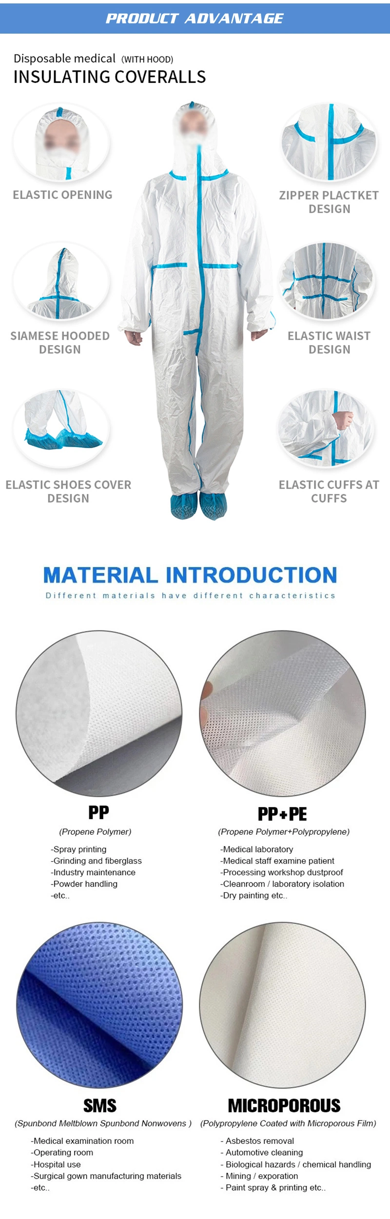 Anti Splash Medical Suit Disposable Hazmat Protective Isolation Suit Clothing Microporous Coverall for Public Place