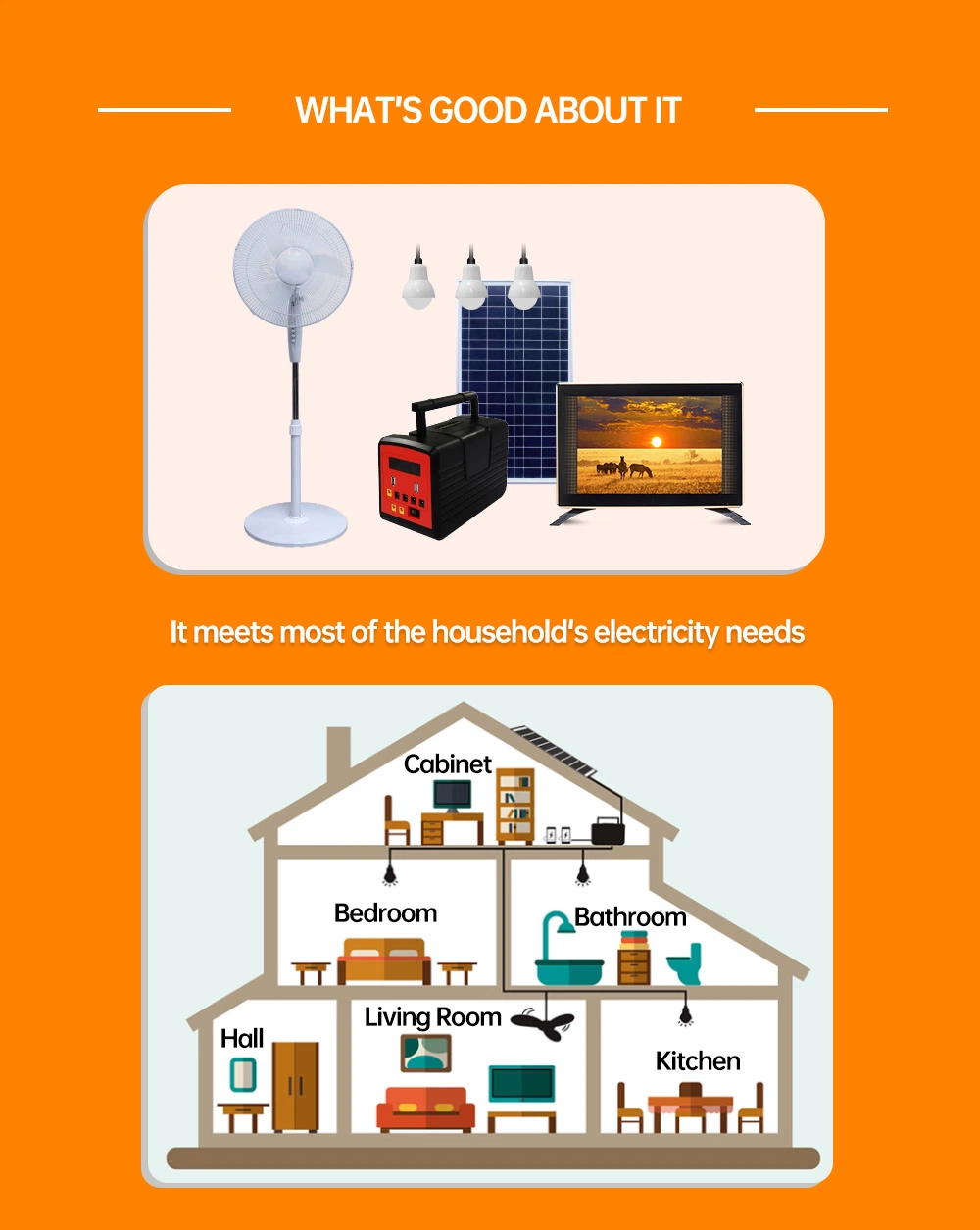 Home Application Solar Power Energy Lights System for DC TV Fan