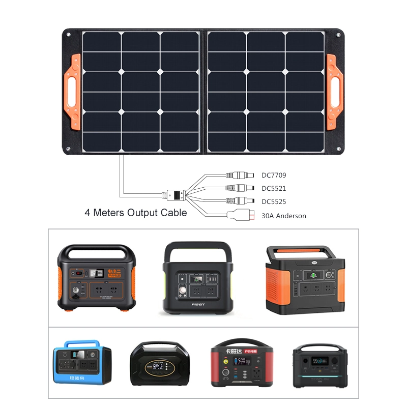 Lightweight Semi Portable Amorphous Monocrystalline Folding Rollable Thin Film Sunpower Waterproof Powerfilm Military Foldable Flexible Solar Panel Kit Mount