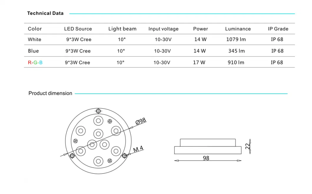 RGB White Blue Round 9 LED 316 Stainless Steel IP68 Marine LED Lights