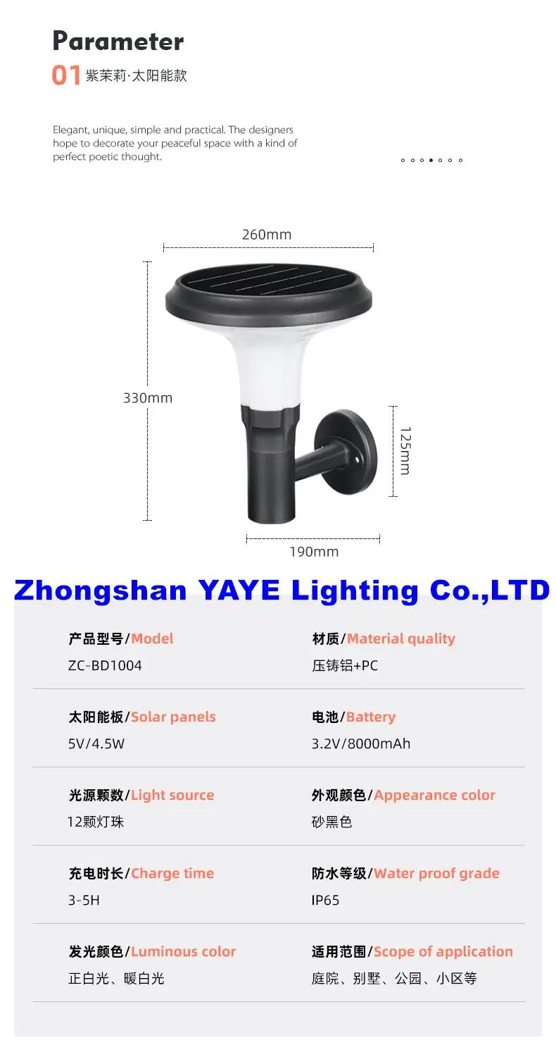 Yaye 2023 Hottest Sell CE Solar Round 50W Outdoor Waterproof IP66 Aluminum LED Garden Wall Lithium Battery 3.2V/6.4ah Light 3 Years Warranty 1000PCS Stock