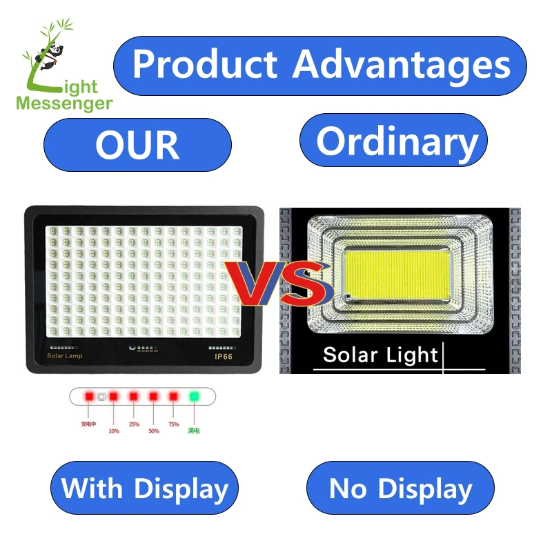 Light Messenger Good Price Outdoor Garden Solar LED Lawn Bollard Lights Solar Lamp 100W 200W 300W 500W