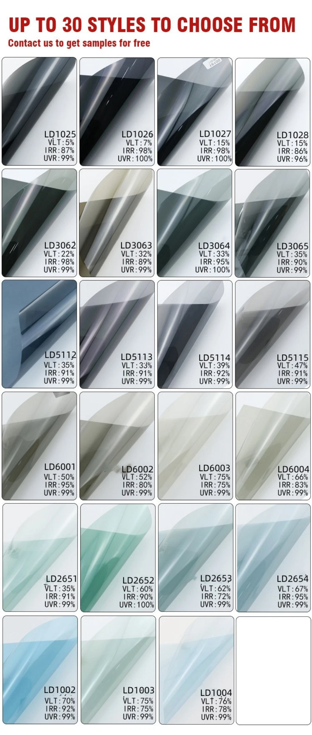 Window Tint for Sunlight Rejection Window Film Nano Ceramic Car Window Film