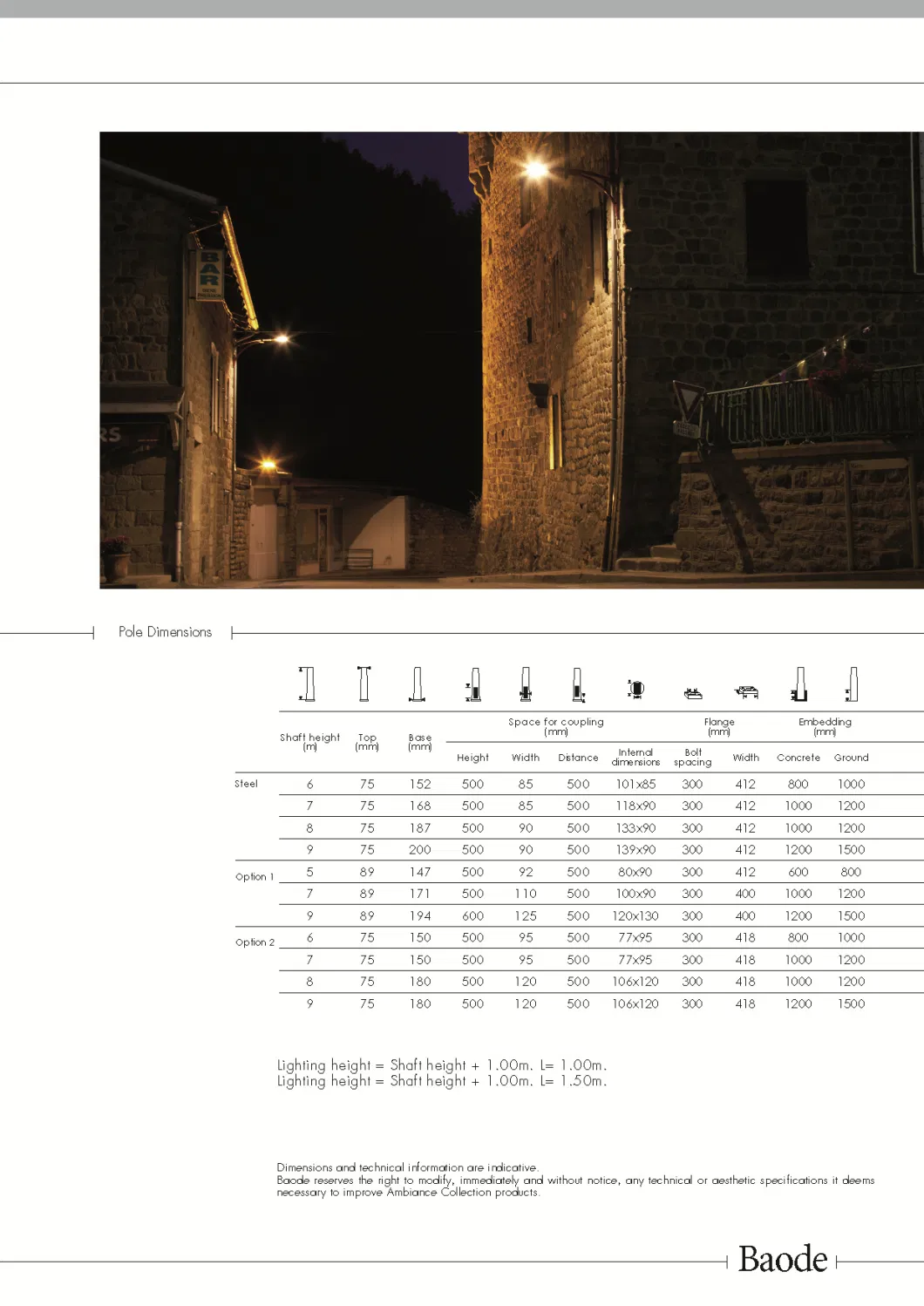 Manufacturer Outdoor Road Energy Saving LED Solar Highway Street Lamp Pole