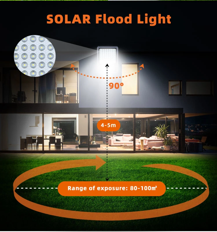 300W High Power LED Flood Projector Lamp for Outdoor Tennis Court Stadium Football Field Parking Sports Lighting