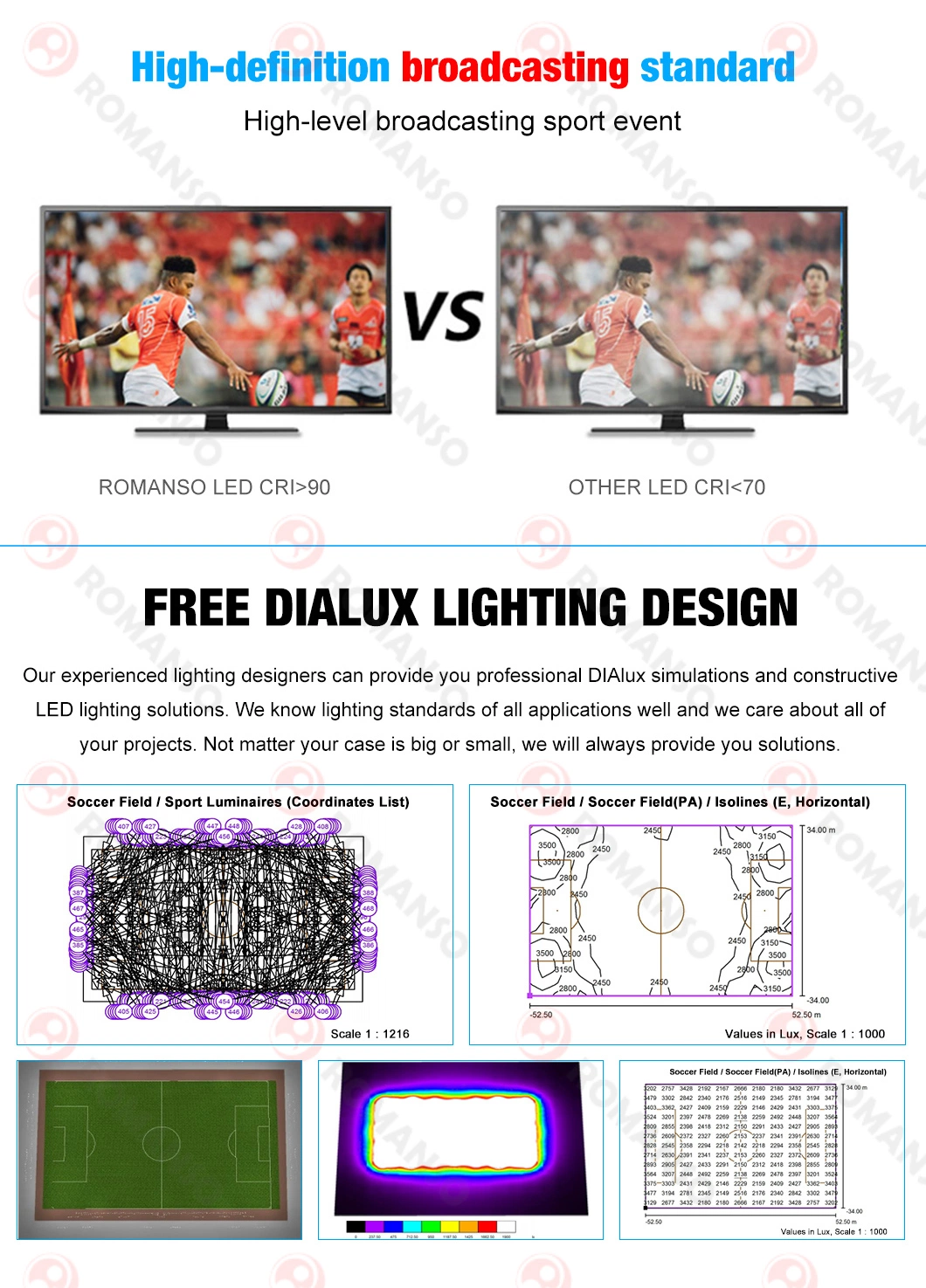 CE RoHS Stadium Facade Light Lighting Management Stadium LED Stadium Lighting Module