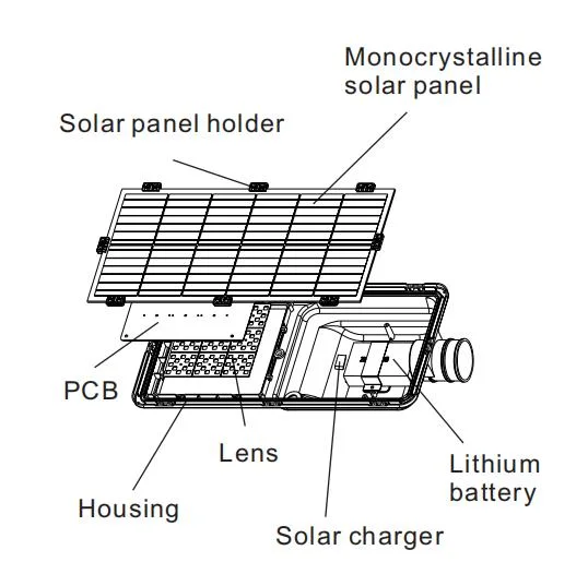 IP68 Waterproof All in One Solar LED Streetlight with CB CE Certification and Lithium Battery Control System for Roads and Garden Solar Powered Outdoor Light