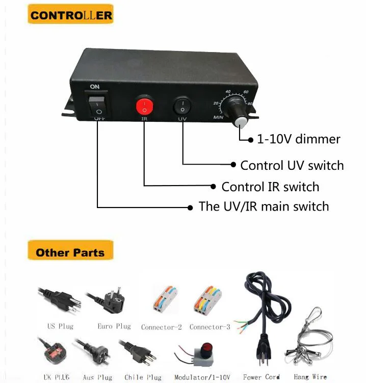 Ilummini 320W 6000K LED Grow Light with 730nm 660nm 3500K Good for Plants