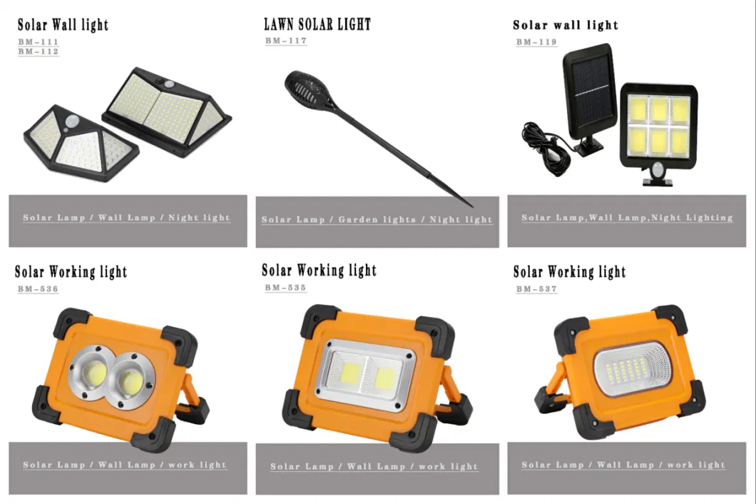 All in One Outdoor Waterproof Wall Street Spotlight for House