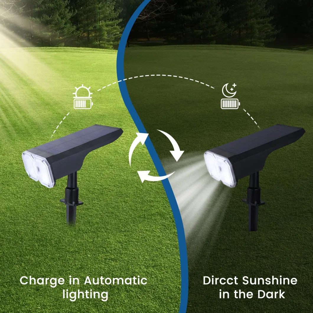 2023new Waterproof Outdoor Motion Sensor Solar LED Spike Garden Lawn Spotlight