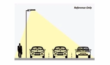 High Energy Savings LED Garden Street Light with Good Performance for Garden