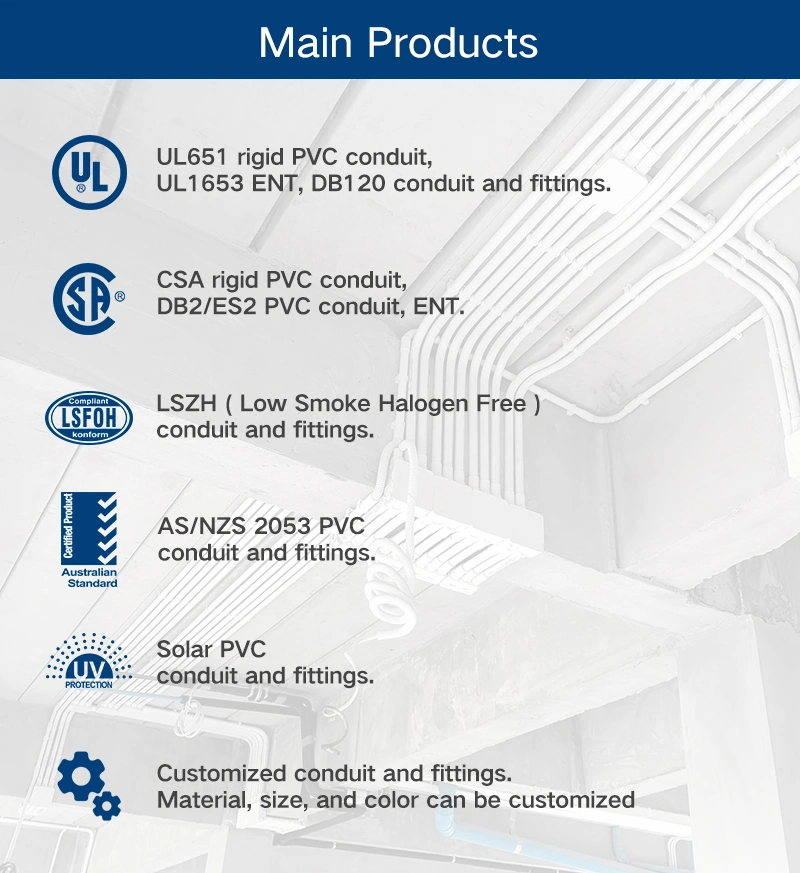 AS/NZS2053 Compliant 25mm HD Solar Corrugated Conduit Suppliers-Ctube Sunlight &amp; UL94 V0 Fire-Resistant