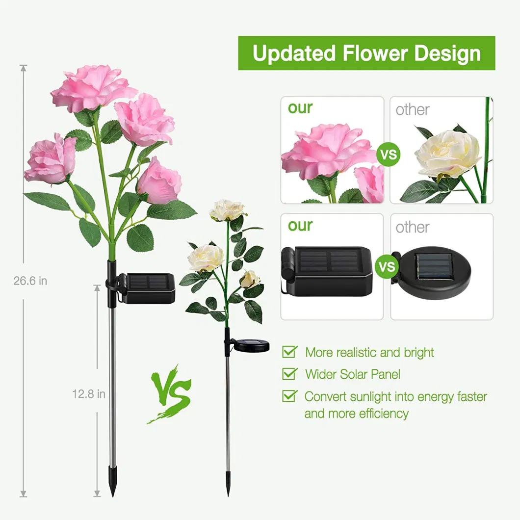 Multicolor Flower Shape Decoration Lights E Solar IP65 Waterproof Lily Flower LED Solar Powered LED Garden Light