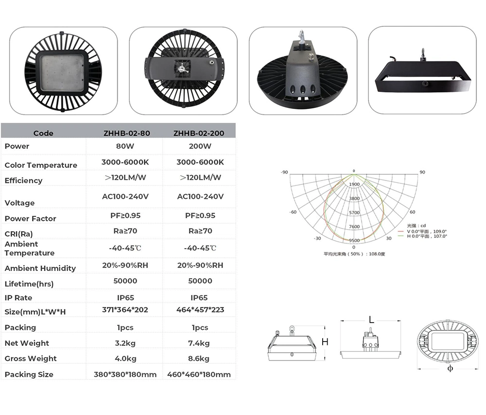 Factory Supply CE ENEC Warehouse Catenary Luminaries Suspended UFO