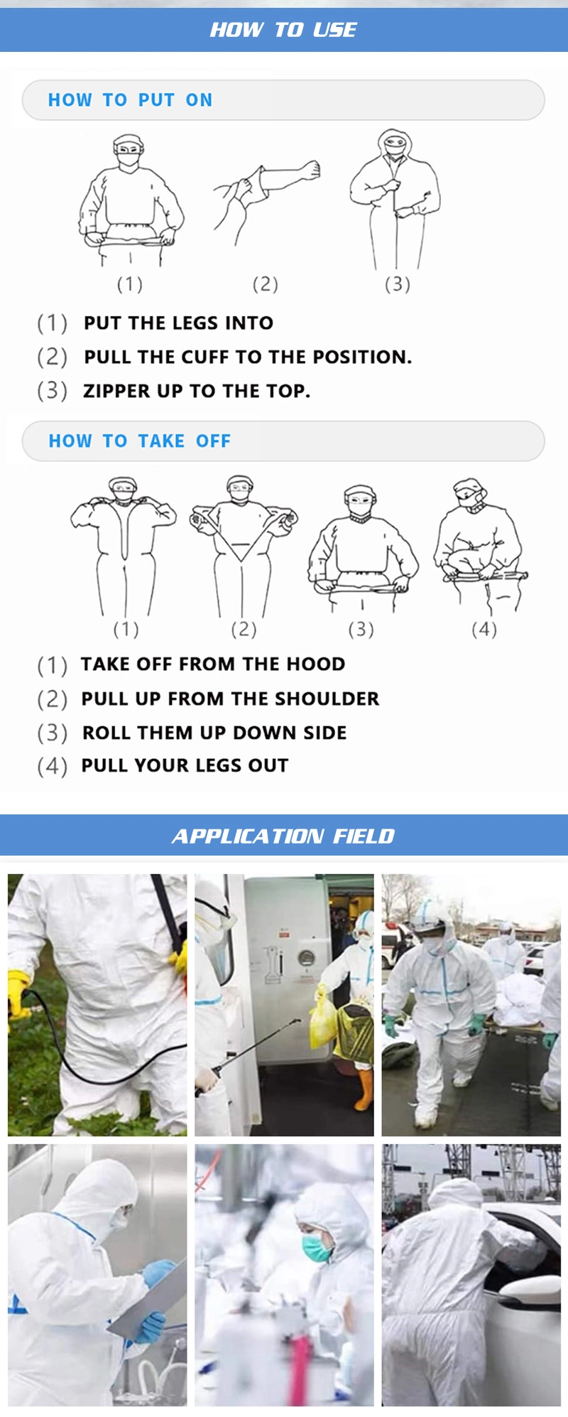 Anti Splash Medical Suit Disposable Hazmat Protective Isolation Suit Clothing Microporous Coverall for Public Place