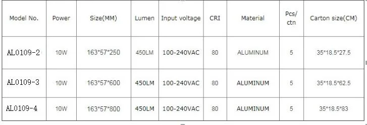 New Alva / OEM AC 220-240V Path Lamp LED Light Bollard Landscape