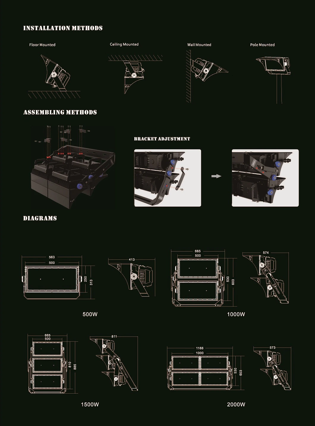 Waterproof and Anti-Glare High Wattage Flood Light Stadium Lighting for Sports Lighting LED