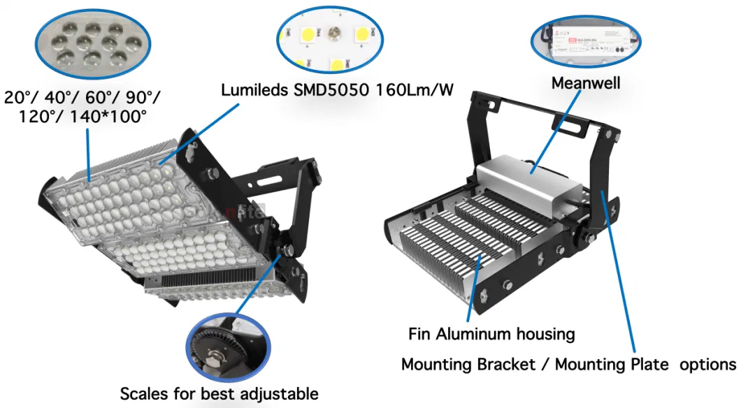 ETL CE Tunnel Basketball Tennis Soccer Football Sport Court Stadium High Bay Lamp Spotlight 100W 120W 250W 300W 600W 1500W 200W 400W 1000W 500W LED Flood Light