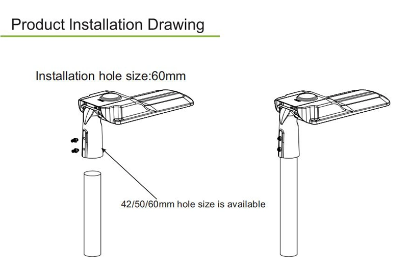 IP67 Adjustable Dusk-to-Dawn Photocell Sensor Outdoor Commercial Area Lighting 100W